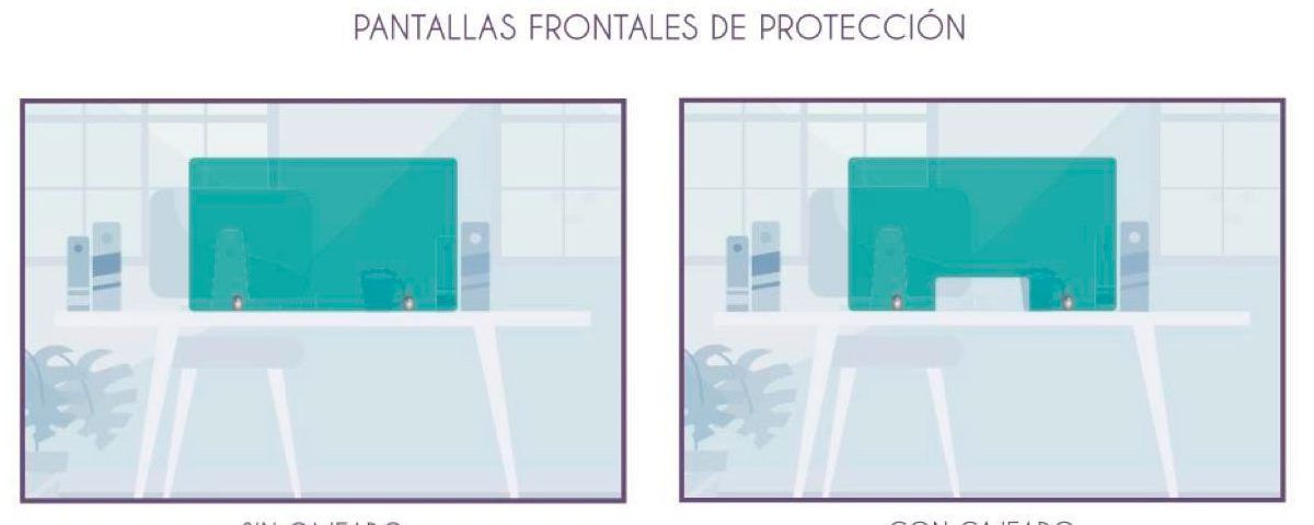 pantallas frontales de proteccion 1200x480 1 Tu mampara